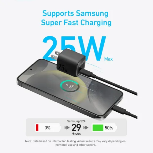 Anker Prime 250W 6 Port Type-C GaN Charger Adapter (A2345141)