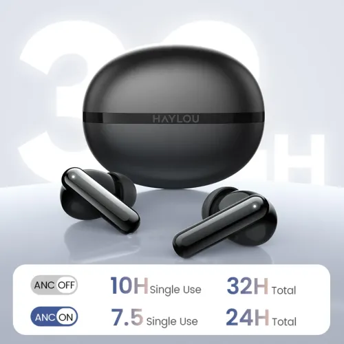 Haylou Flowbuds N50