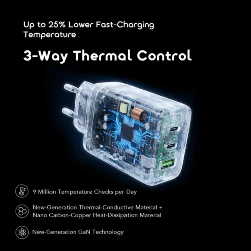 Oraimo HyperGaN 701 70W GaN Charger Adapter With Type-C Cable (OCW-5701ECC)