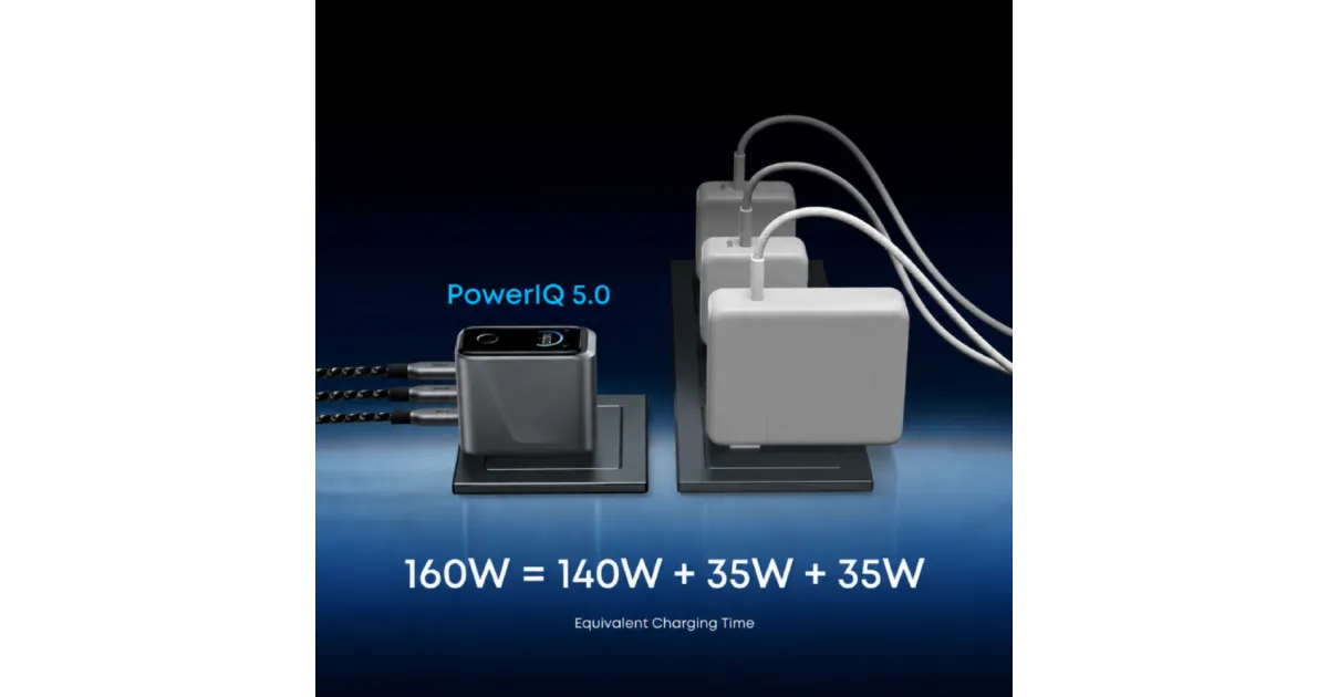 Anker Prime 160W 3 Port Type-C GaN Charger Adapter (A2687141)