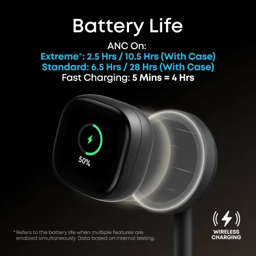 Anker Soundcore Liberty 5 Pro Max ANC Earbuds