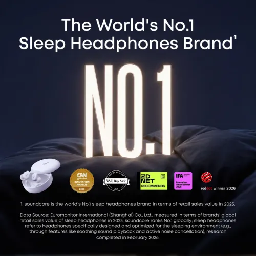 Anker SoundCore Sleep A30 ANC Earbuds (D1301ZQ1)