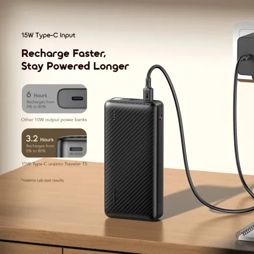 Oraimo Traveler 15 20000mAh Type-C Power Bank (OPB-1201P)